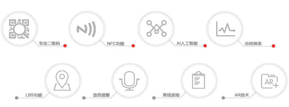 专利