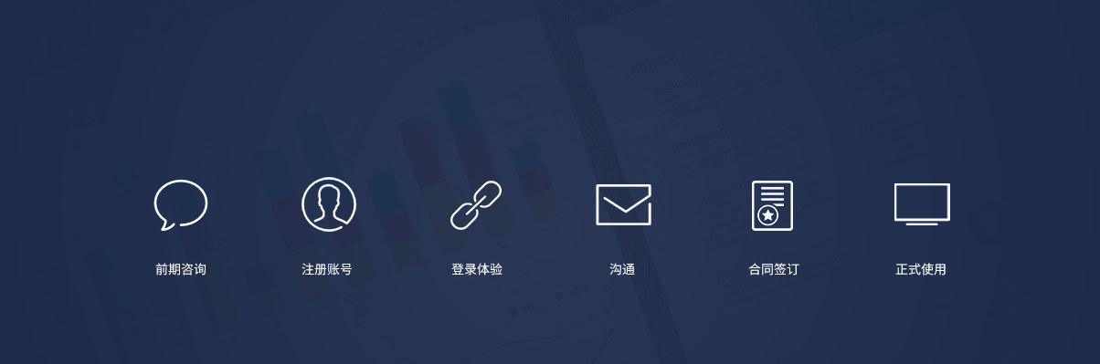 产品使用